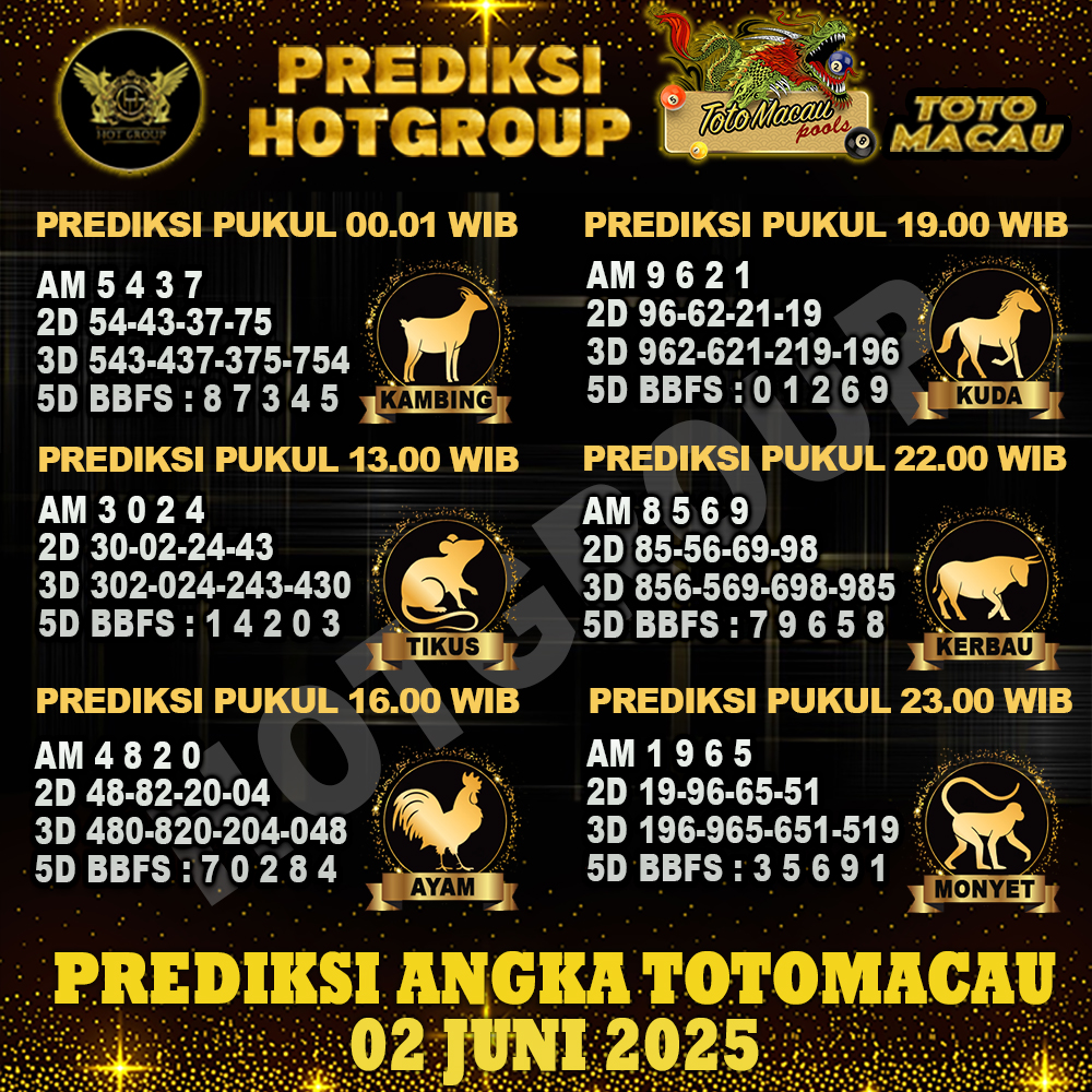 PREDIKSI